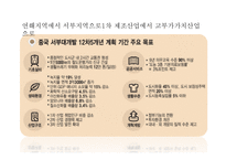 중국 서부 대개발(西部大開發)-4