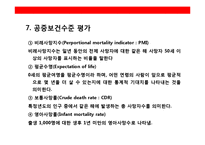 공중보건학(PUBLIC HELLTH)-12