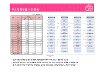 국내외 화장품 시장현황과 에뛰드하우스 마케팅전략-4