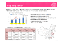 국내외 화장품 시장현황과 에뛰드하우스 마케팅전략-6