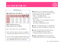 국내외 화장품 시장현황과 에뛰드하우스 마케팅전략-8