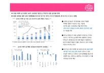 국내외 화장품 시장현황과 에뛰드하우스 마케팅전략-10