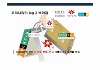 국내 유통업의 현황 및 소비트렌드 이해-10