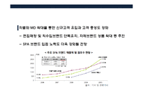 국내 유통업의 현황 및 소비트렌드 이해-14