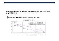 국내 유통업의 현황 및 소비트렌드 이해-15