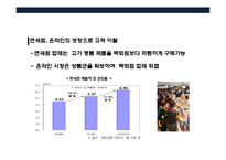 국내 유통업의 현황 및 소비트렌드 이해-16