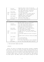 [아동수학지도]3~5세 누리과정(수학적탐구하기)에 근거하여 유아기 아동의 수학적능력을 발달시키기에 적합한 물리적 환경구성과 교사의 역할에 관해-4