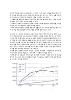 컴퓨터가 아동에게 미치는 영향(컴퓨터의 긍정적인 영향 및 부정적인 영향)-3