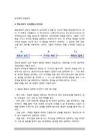 상담이론과 상담과정(특성요인상담, 지시적 상담, 정신분석이론의 상담, 인간중심상담, 행동과학적 상담, 행동수정이론)-5
