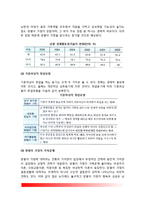 [맞벌이가정] 맞벌이 가정(맞벌이부부)의 증가, 맞벌이가정의 가족문제(가정문제), 맞벌이가정에 대한 사회적 지원, 기혼여성의 취업-3