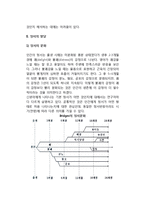[정서발달] 아동의 정서발달(아동정서발달), 타인의 정서인식, 정서와 기질, 정서의 연구방법-3