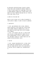 [아동의 도덕성 발달] 도덕성 발달이론(피아제와 콜버그의 도덕성 발달이론, 셀만의 사회적 조망수용의 발달이론), 아동의 도덕성 형성에 영향을 미치는 요인-5
