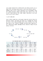 [이혼가정] 이혼의 증가원인(이혼증가이유), 이혼과 가족생활변화, 부모의 이혼에 대한 자녀의 반응(이혼가정의 자녀), 이혼부모의 자녀관계, 이혼가정에 대한 사회적 과제-4