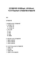 [인지발달이론] 피아제(Piaget), 브루너(Bruner), 비고츠키(Vygosky)의 인지발달이론(인지발달단계)-1