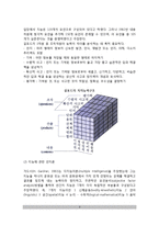 인간특성 - 지능, 창의력, 동기, 성취동기, 자아개념, 자아효능감의 개념과 요인-3