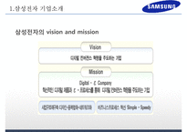 삼성전자 기업분석과 경영전략분석및 삼성전자 글로벌마케팅 사례와 삼성전자 미래전망연구 PPT-4