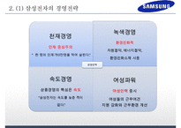 삼성전자 기업분석과 경영전략분석및 삼성전자 글로벌마케팅 사례와 삼성전자 미래전망연구 PPT-6
