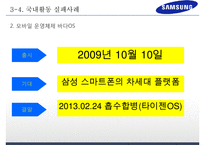 삼성전자 기업분석과 경영전략분석및 삼성전자 글로벌마케팅 사례와 삼성전자 미래전망연구 PPT-15