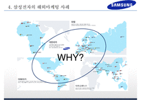삼성전자 기업분석과 경영전략분석및 삼성전자 글로벌마케팅 사례와 삼성전자 미래전망연구 PPT-20