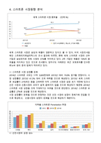 SONY 소니 기업상황분석과 SWOT분석/ 소니 기업위기상황분석/ 소니 위기극복전략 제안-10