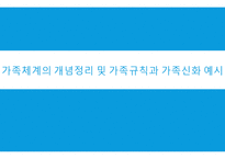 (가족상담및치료) 가족체계의 개념정리 및 가족규칙과 가족신화 예시, 우리가족사례-1