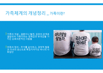 (가족상담및치료) 가족체계의 개념정리 및 가족규칙과 가족신화 예시, 우리가족사례-3