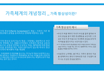 (가족상담및치료) 가족체계의 개념정리 및 가족규칙과 가족신화 예시, 우리가족사례-5