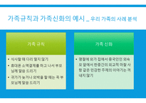 (가족상담및치료) 가족체계의 개념정리 및 가족규칙과 가족신화 예시, 우리가족사례-9