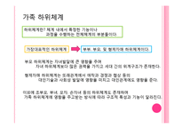 가족체계의이해(가족상담및치료, 가족하위체계, 가족항상성, 가족규칙, 가족신화, 가족신화예시, 가족의사소통) PPT-3