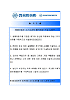 [2015최신]쌍용자동차자소서합격예문[쌍용자동차합격자기소개서작성방법][쌍용자기소개서예문][쌍용자동차자소서작성방법] [쌍용채용자기소개서-1