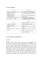 카카오톡 기업분석과 SWOT분석및 카카오톡 성공사례와 마케팅믹스 7P전략분석/ 카카오톡 해외진출(미국) 마케팅사례분석과 카카오톡 미래전략제안-10