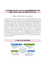 국민연금공단자기소개서+면접기출문제,국민연금공단(6급신입사원)자소서,국민연금공단합격자기소개서,국민연금공단자소서항목,면접예상질문,국민연금공단지원동기-5