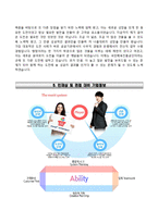 국민체육진흥공단자기소개서+면접기출문제,국민체육진흥공단(신입지원)자소서,국민체육진흥공단합격자기소개서,국민체육진흥공단자소서항목,면접예상질문,국민체육진흥공단지원동기-4