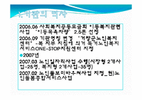 실습기관보고서(거창노인통합지원센터, 사회복지기관방문, 기관견학, 사회복지현장실습) PPT, 파워포인트-4