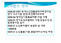 실습기관보고서(거창노인통합지원센터, 사회복지기관방문, 기관견학, 사회복지현장실습) PPT, 파워포인트-6