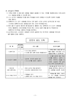 바른생활 교수학습지도안(초등학교1학년, 식사도구사용, 숟가락, 젓가락사용지도)-3