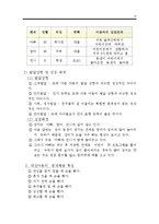 손빠는 행동수정사례연구(손빠는아이 행동수정, 아동행동, 아동관찰, 행동수정사례, 아동행동연구)-14