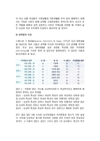 양성성(양성성의 개념, 양성성 소유자의 속성)-4
