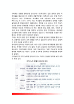 [성고정관념] 성 고정관념 - 남성성과 여성성(성집중화현상, 성차별), 성역할 스트레스(남성과 여성의 성역할스트레스)-5