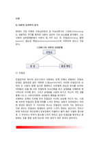 [사랑] 사랑의 심리학적 분석 및 생화학적 분석, 사랑의 분류(종류), 사랑의 학습, 사랑의 기술, 사랑과 성적 행동-2