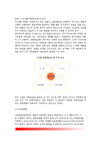 [학습이론] 파블로프(Pavlov)의 고전적 조건형성이론(고전적 조건화), 스키너(Skinner)의 조작적 조건형성이론(조작적 조건화), 반두라(Bandura)의 인지적 사회학습이론, 학습이론에 대한 평가-8