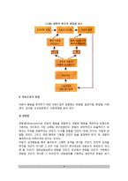 아동발달의 연구방법(아동발달연구의 목적, 과학적 연구의 과정과 요소, 아동발달연구의 접근법)-8
