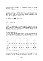 농산어촌의 문제와 사회복지(사회문제론, 농촌문제, 어촌문제, 산촌문제, 고령화저출산, 사회복지대안)-6