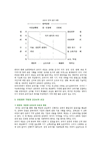 역사(국사)교과서의 국정화 반대이유 ; 역사교과서 국정화의 논란 토론-4