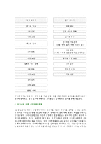 역사(국사)교과서의 국정화 반대이유 ; 역사교과서 국정화의 논란 토론-6