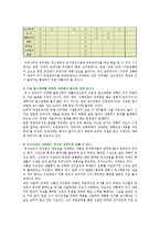 역사(국사)교과서의 국정화 반대이유 ; 역사교과서 국정화의 논란 토론-11