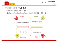 맥도날드 기업분석/ 맥도날드 마케팅 SWOT,STP,4P전략분석/ 맥도날드 글로벌경영전략과 향후전략제안 PPT-4