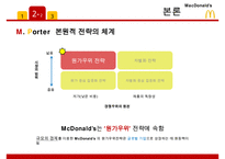 맥도날드 기업분석/ 맥도날드 마케팅 SWOT,STP,4P전략분석/ 맥도날드 글로벌경영전략과 향후전략제안 PPT-6