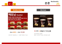 맥도날드 기업분석/ 맥도날드 마케팅 SWOT,STP,4P전략분석/ 맥도날드 글로벌경영전략과 향후전략제안 PPT-14