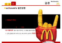 맥도날드 기업분석/ 맥도날드 마케팅 SWOT,STP,4P전략분석/ 맥도날드 글로벌경영전략과 향후전략제안 PPT-19